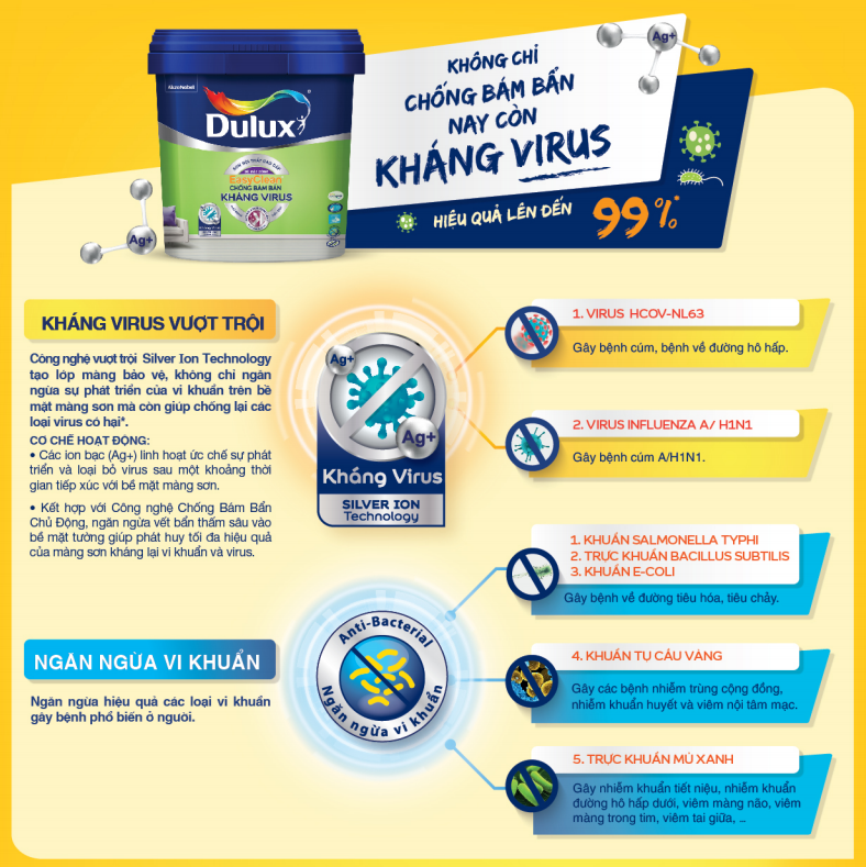 DULUX-KHANG-VIRUS-